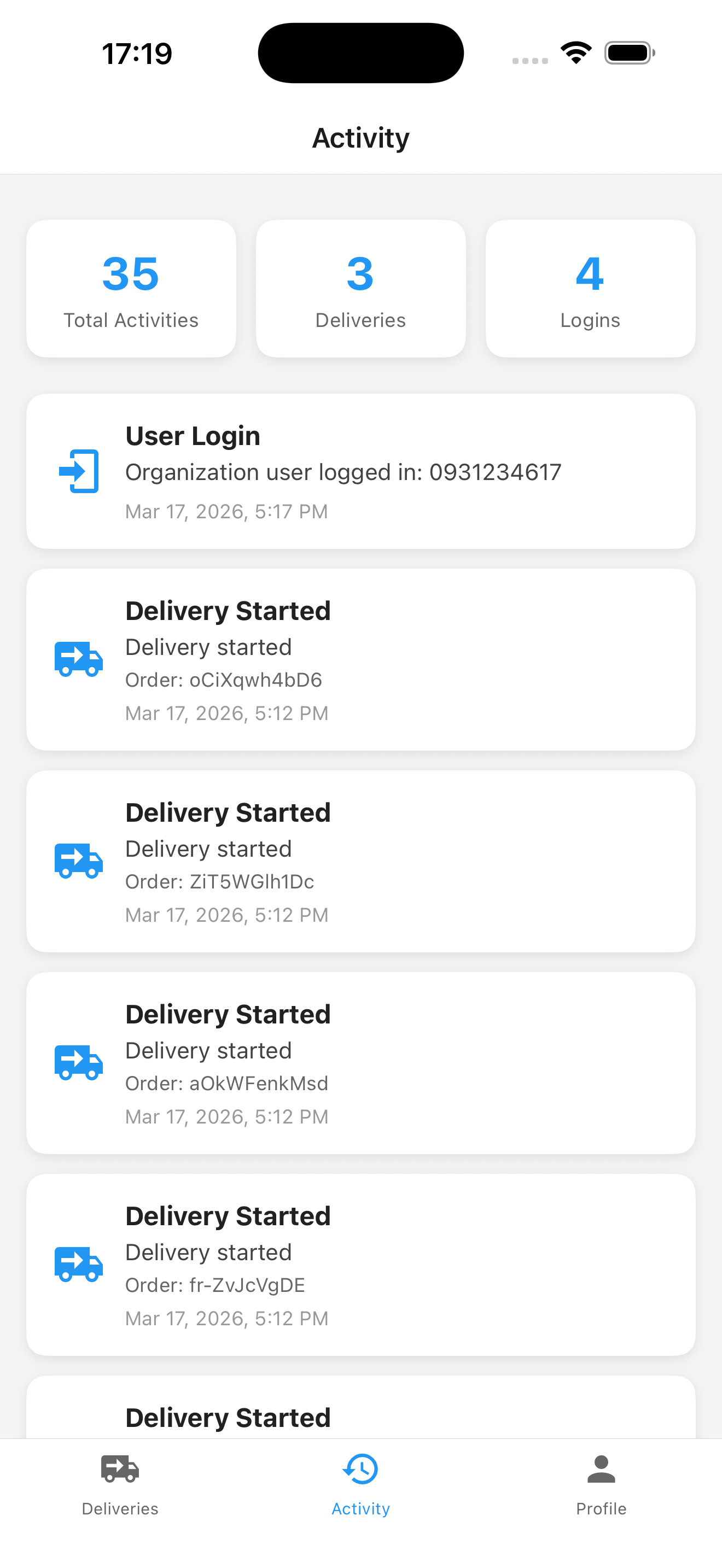 Lịch sử hoạt động